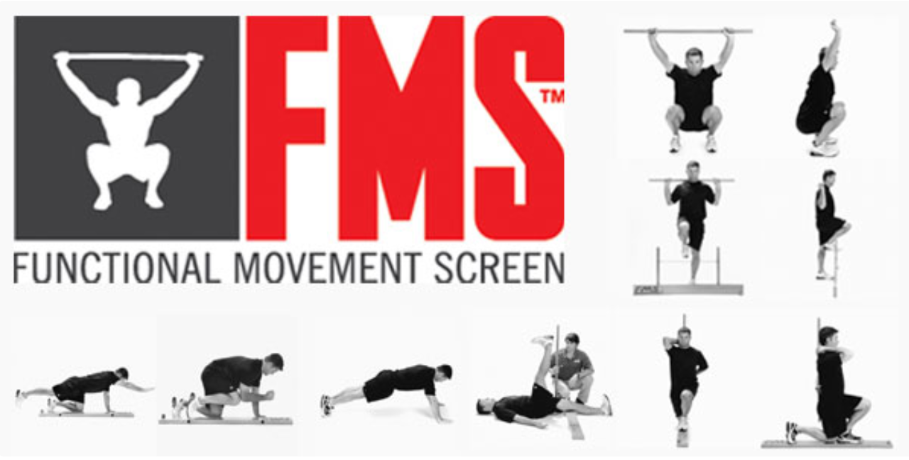 What Is Fms The Functional Movement Screen Part 1 